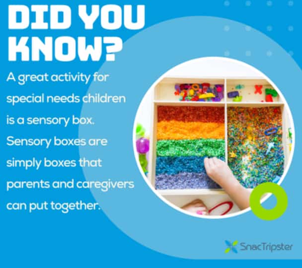 SnacTripster: Did you know?