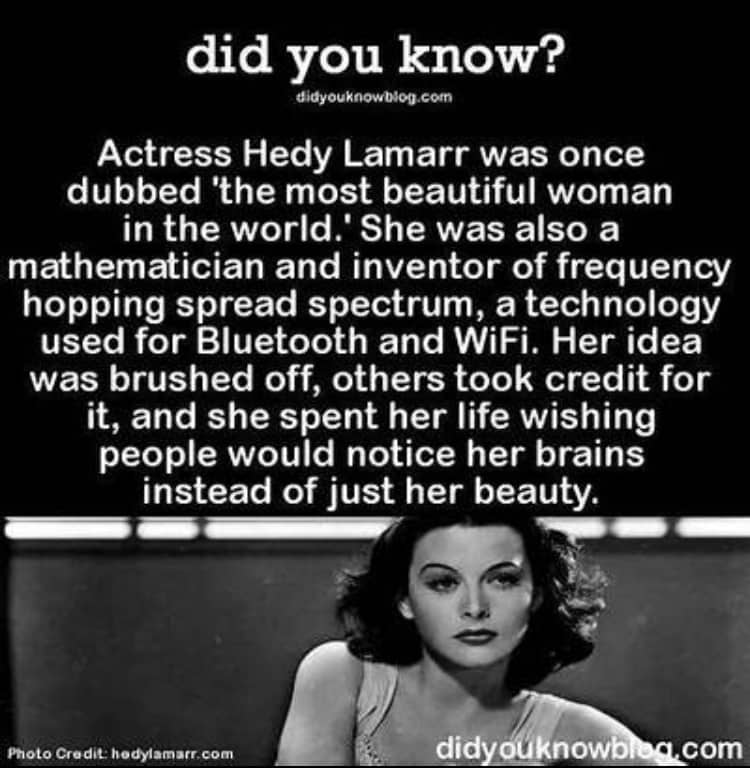Hedy Lamar: Did you know?